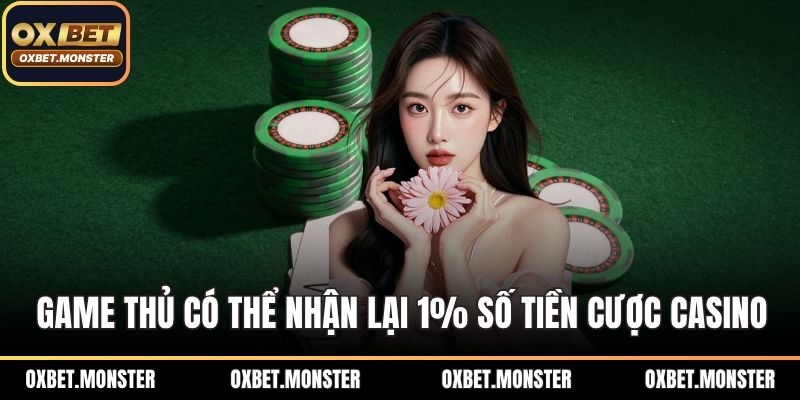 Khuyến Mãi Hoàn Trả OXBET Lên Đến 1,5% Mỗi Ngày 2 Game thủ có thể nhận lại 1% số tiền cược tại sảnh casino