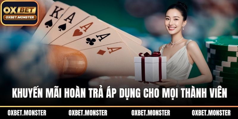 Khuyến Mãi Hoàn Trả OXBET Lên Đến 1,5% Mỗi Ngày 1 Khuyến mãi hoàn trả OXBET áp dụng cho mọi thành viên